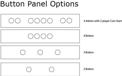 Bartop Arcade Kit - Game Room Solutions