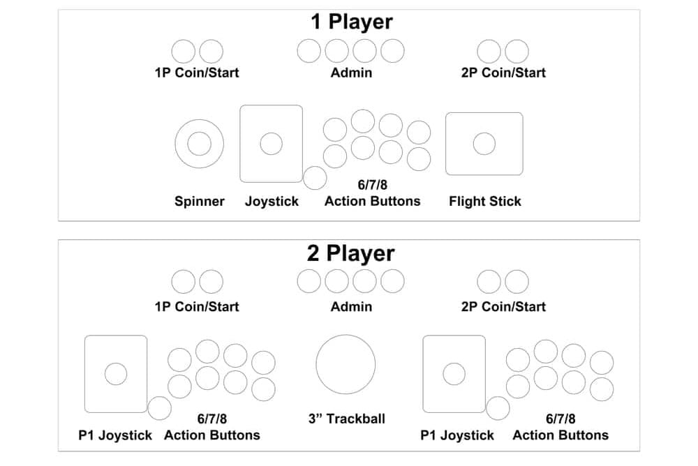 Control Panel Cut Guide